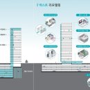 한진환경개발(주) 이미지