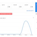 소소한픽 이미지
