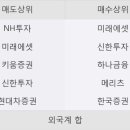 한경정보통신 이미지