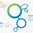 (주)에코니티 이미지