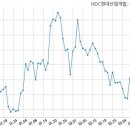 주식회사제이에스산업 이미지