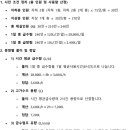 2026 2회 건축설비기사 실기 복원(개략) 및 문제풀이 이미지