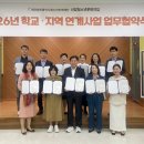 신갈청소년문화의집 | 신갈청소년문화의집, 관내 10개교와 청소년활동 활성화 업무협약 체결