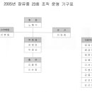 도계동013 이미지