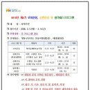 영통구보건소 대강당 이미지