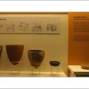 롯데월드민속박물관 이미지