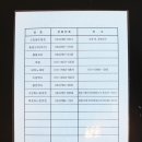 기성펜션 이미지