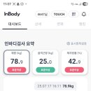 힐링엔젤스 대구동구점