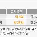 센시엘 이미지