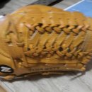 올라운드 원 이미지