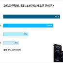 라이프테크 이미지
