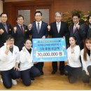 여의도 순복음 교회