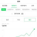 클린스마트폰서비스 이미지