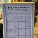 소소 떡볶이 부산직영점 | 서면 가성비 고기집 꽃뚜껑 부산직영점 솔직후기