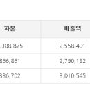 케이비엠주식회사 이미지