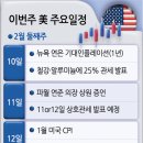 소비자마켓 이미지
