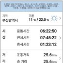 송정관광안내소 이미지