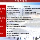 더화이트호텔 네이버블로그