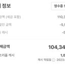 파크약국 이미지