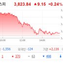 (주)제이앤미홀딩스 | 10월 21일 화요일: 다시 한번 들썩이는 조선/조선기자재 테마
