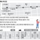 서현종로약국 네이버블로그