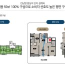 중랑역 이미지
