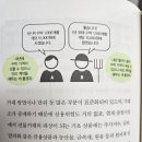 한입 경제 상식사전 | 51개 주제로 정리하는 한입 경제 상식사전 / 장민제, 김태헌