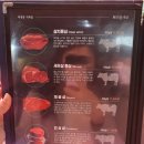다보축산 네이버블로그