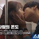 오늘의처방