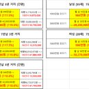 에이플러스자동차정비 이미지