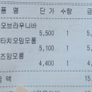온당 이미지