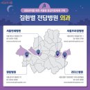 석이비인후과의원 이미지