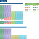 장기양곡 이미지