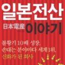 에이피피 이미지