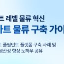넥스트레벨코퍼레이션 - 노원구 상계로7길 39 | 넥스트레벨코퍼레이션