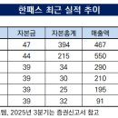 아이엠메디칼 이미지