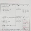 타이어 불량 청킹(chunking) 현상이라고 아시나요? 이미지