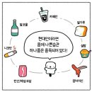 알코올 중독이 진짜 위험한 이유 이미지