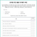 열린이비인후과 이미지