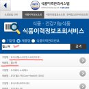 유사나헬스사이언스코리아(유) 이미지
