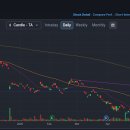 진헬스케어 이미지