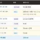 행운의 날