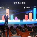 비전메디 이미지