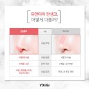 유앤아이피부과의원 이미지