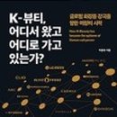 권뷰티 - 강동구 천호대로 1077 | 권뷰티