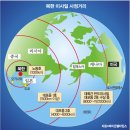 미국 미래전략 가동=＞ 이스라엘의 이란 공격 이후 다음 공격 대상은 북한 (불의 목거리 마침표) =＞주관적 생각 이미지