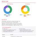 대원중학교 이미지