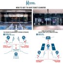 안민도로 위(전망대아래) | 쿠알라룸푸르 여행 페트로나스 트윈타워 KLCC공원 분수쇼 포토스팟 야경 전망대 예약