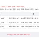 ITQ엑셀과 파워포인트 이미지