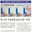 (주)에너지경제신문
